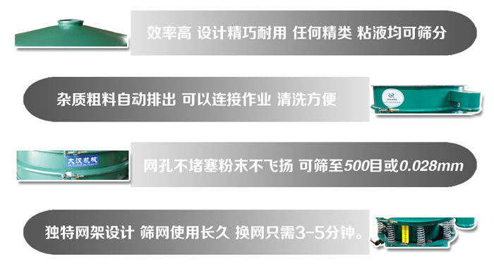 直徑1000mm振動篩的特點：效率高，設計精巧耐用，任何精類，粘液均可篩分，雜質粗料自動排出，可以連接作業，清洗方便。網孔不堵塞粉末不飛揚，可篩至500目或0。028mm篩網使用長久，換網只需3-5分鐘。
