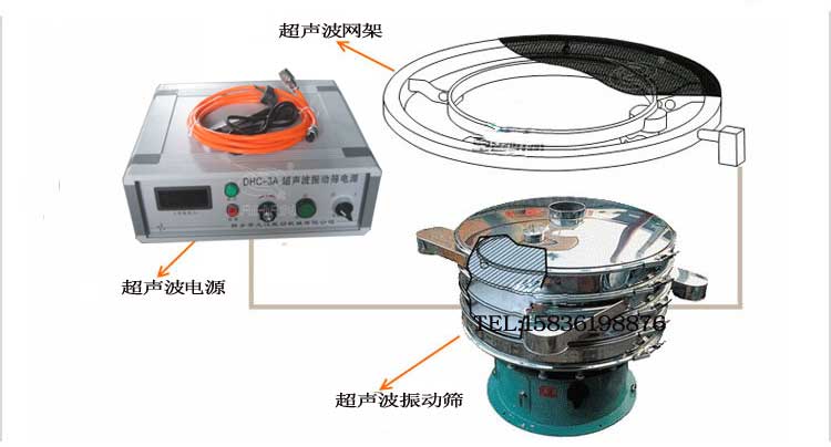 超聲波旋振篩細節展示：超聲波網架，超聲波電源。