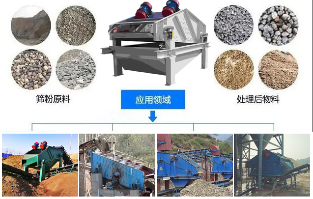  ZSG礦用振動篩適用范圍：水泥，化工，鋼鐵，煤礦，糧食，冶金，鑄造等行業。