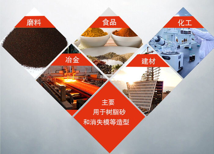 三維振動平臺可用于：磨料，食品，化工，冶金等行業