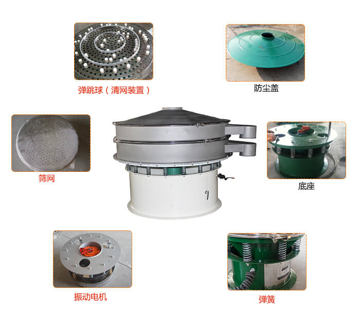 1800型振動篩防塵蓋，出料口。