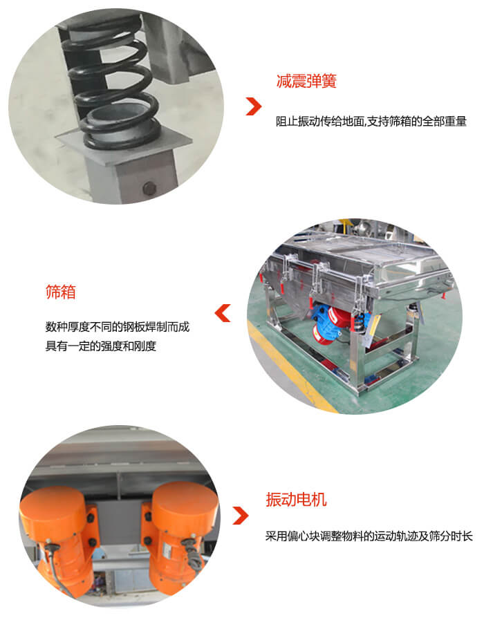 塑料顆粒振動篩振動電機，彈簧等部件特點展示