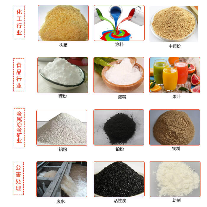 移動式振動篩使用的行業：食品行業，化工行業，藥品行業，糧食行業。