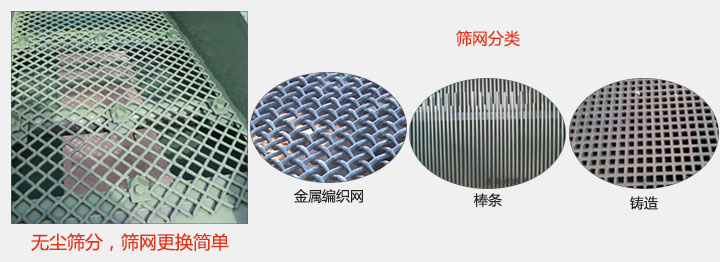 洗煤振動篩篩網展示：金屬編織網，棒條，鑄造等。