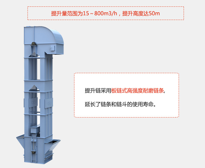 提升量范圍在：15-800m3/h，提升高度達：50m采用板鏈式高強度耐磨鏈條，延長了鏈條和鏈斗的使用壽命。