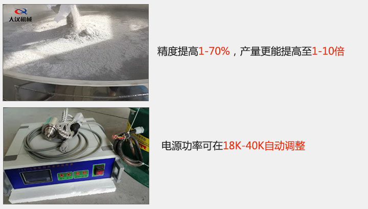 精度提高1—70%，產量更能提高至1-10倍  電源功率可在18K-40K自動調整
