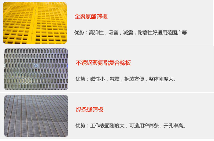 礦用振動篩篩板可分為：全聚氨酯篩板，不銹鋼聚氨酯復合篩板，焊條峰篩板。