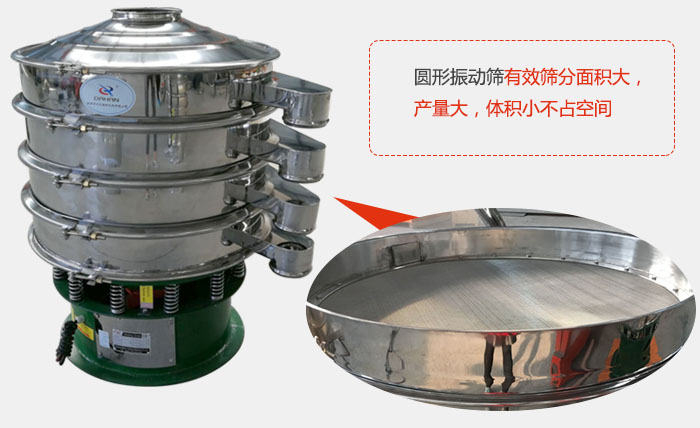 圓形振動篩有效篩分面積大，產量大，體積小不占空間。