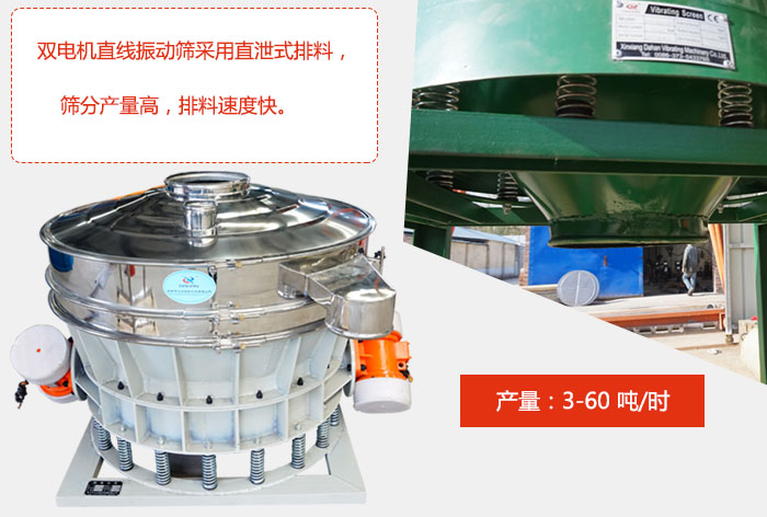 雙電機直線振動篩采用直泄式排料，篩分產量高，排料速度快。