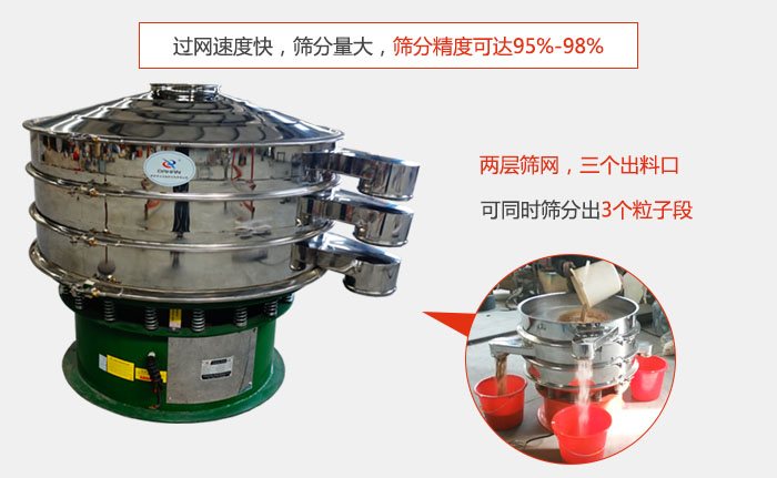 有兩層篩網，三個出料口，可同時篩分出三種物料；過網快，產量大，篩分精度可達95-98%