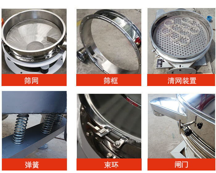 直排篩主要結構：篩網，篩框，清網裝置，彈簧，束環，閘門等。