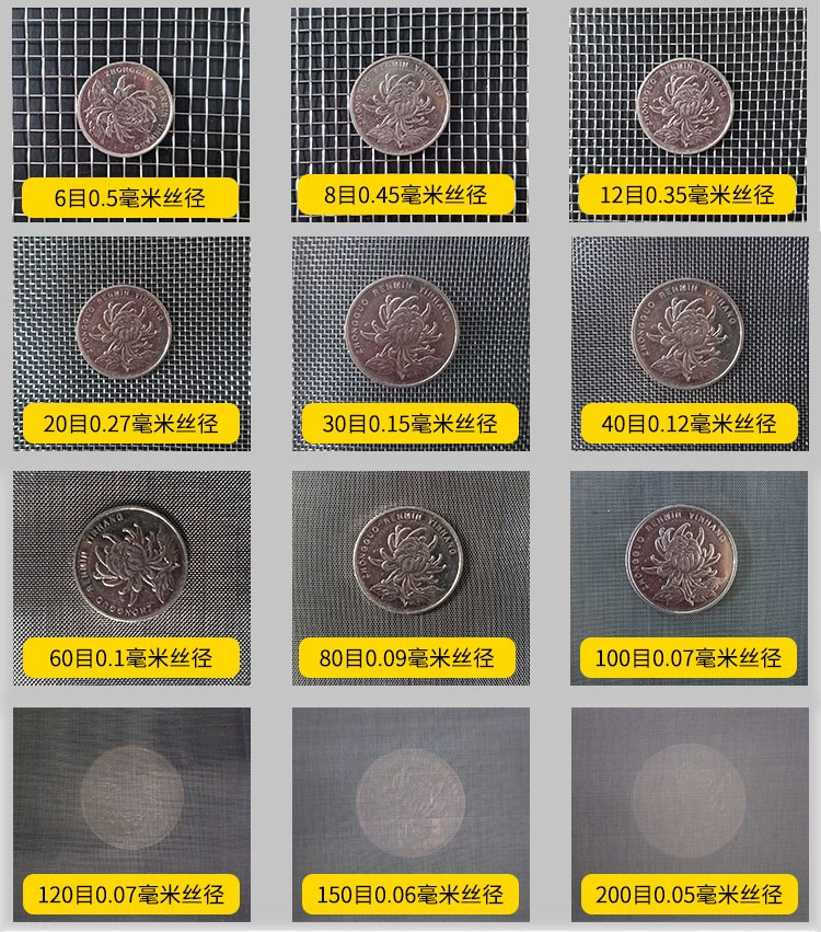 75試驗篩篩網網孔6目，8目，12目，20目，30目，40目，60目，80目，100目，120目，150目，200目等目數展示