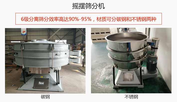 搖擺篩分機6級分離篩分效率高達90%-95%，材質可分碳鋼和不銹鋼兩種。
