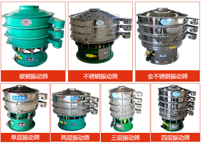 陶瓷粉振動篩不同材質，不同層級產品圖片展示。