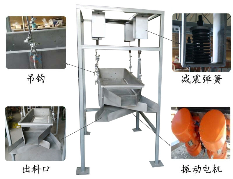 吊掛式振動篩結構：吊鉤，減震彈簧，出料口，振動電機。