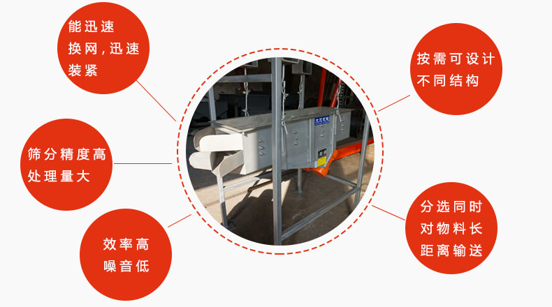 吊掛式振動篩優勢：能迅速換網，迅速裝緊，篩分精度高，處理量大，效率高噪音低，分選同時對物料長距離輸送。按需可設計不同結構。