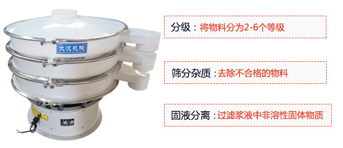 600型聚丙烯振動篩優勢：分級：將物料京分為2-6個等級。篩分雜質：去除不合格的物料。固液分離：過濾漿液中非溶性固體物質。