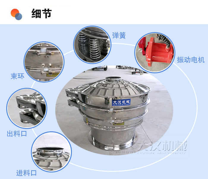 醫藥振動篩細節：彈簧，振動電機，束環，出料口，進料口等。