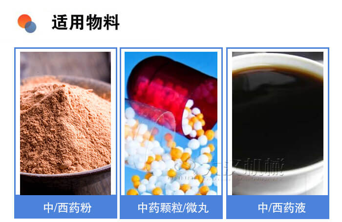 醫藥振動篩適用物料：中/西藥粉，中藥顆粒/微丸，中/西藥液。