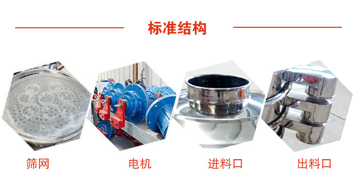 標準篩，篩網，電機，進料口，出料口