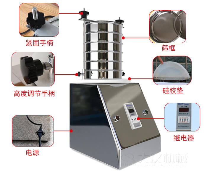 試驗篩內部結構，控制箱，振動平臺，兩者鎖緊手柄，上部鎖緊手柄，連接線等。