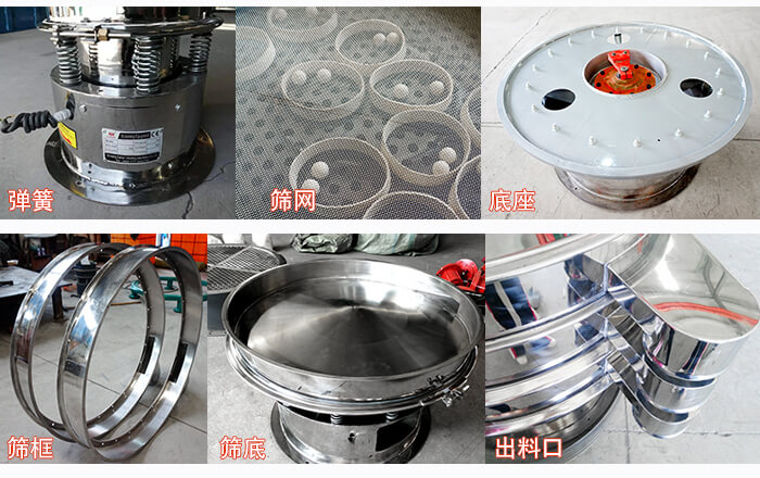 細節展示：篩框，篩網，振動底座，振動體，出料口。