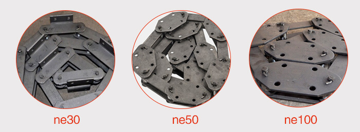 板鏈鏈條展示：ne30，ne50，ne100等