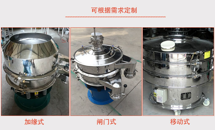 加緣式，閘門式，移動式。