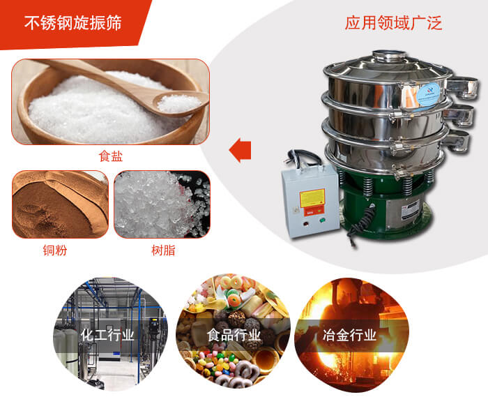 不銹鋼旋振篩應用的行業:高濃度漿液過濾篩分，奶粉，豆奶粉專用振動篩機