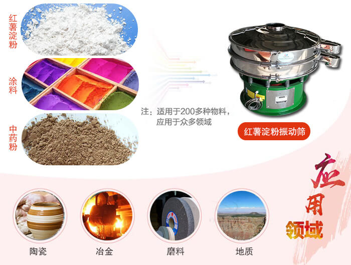 紅薯淀粉適用的行業:實驗室，生產控制，食品行業，醫藥行業，化工行業，磨料，礦山，涂料，冶金，地質，陶瓷等