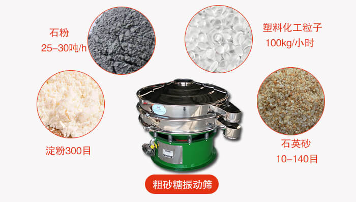 　粗砂糖振動篩更多適用范圍:食品行業，化工行業，制藥行業，行業，冶金行業等。